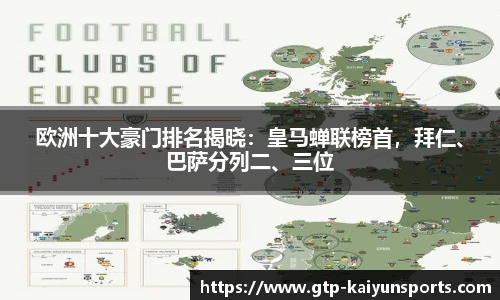欧洲十大豪门排名揭晓：皇马蝉联榜首，拜仁、巴萨分列二、三位