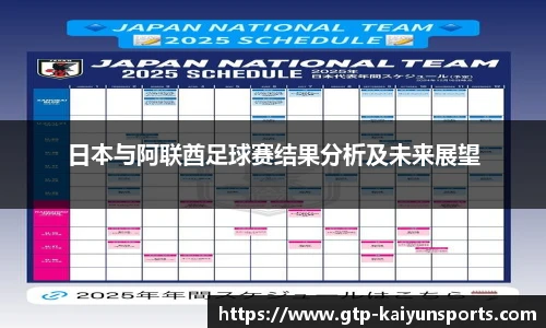 日本与阿联酋足球赛结果分析及未来展望