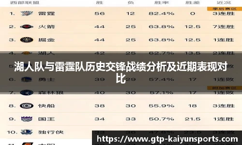 开云